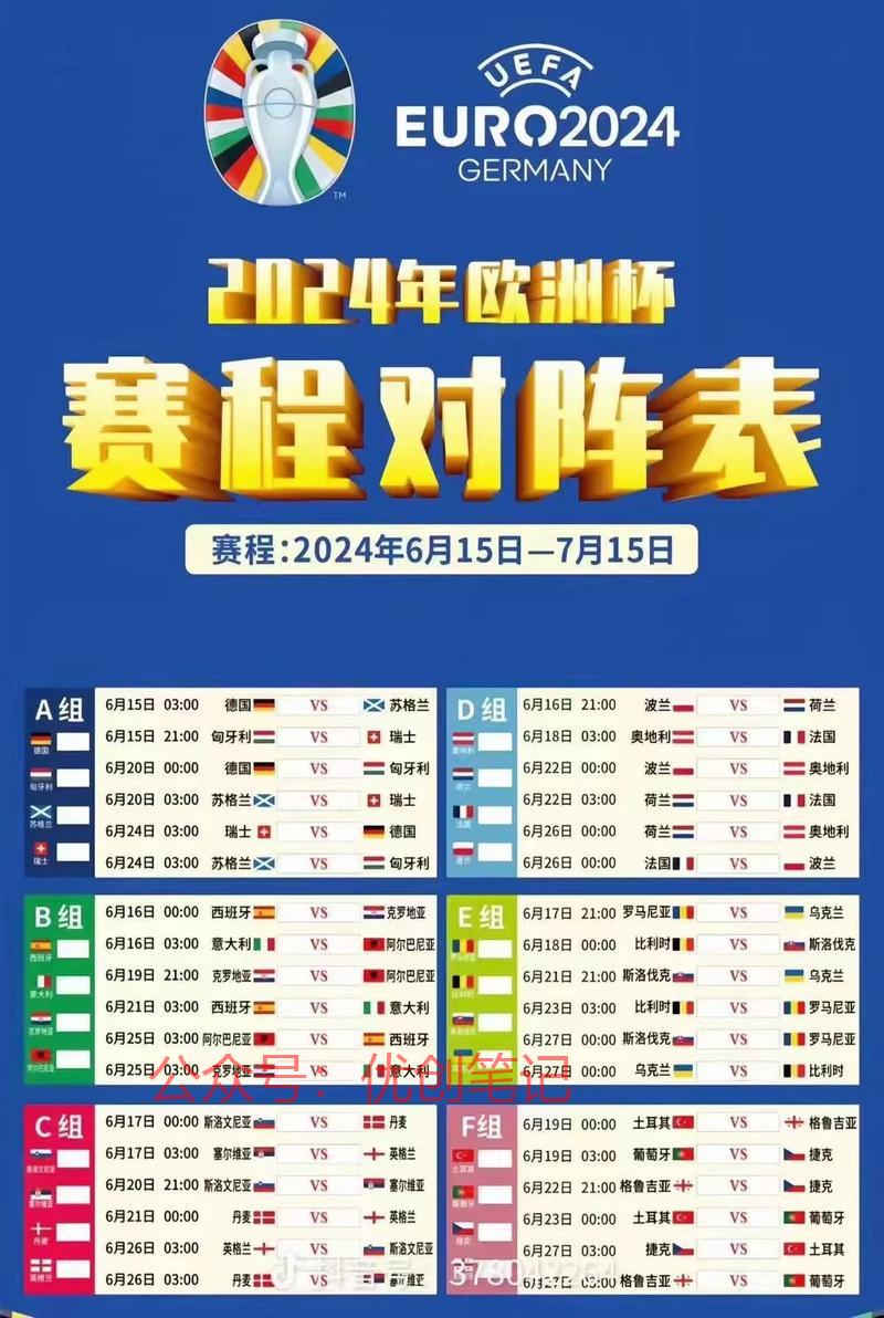 欧洲杯来了，做线下酒馆…#情报-搞钱线报📢论坛-网创交流-优创圈